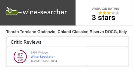 Wine Searcher Chianti Classico Riserva Godenzio Tenuta Torciano