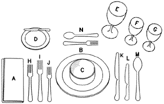set%a%table